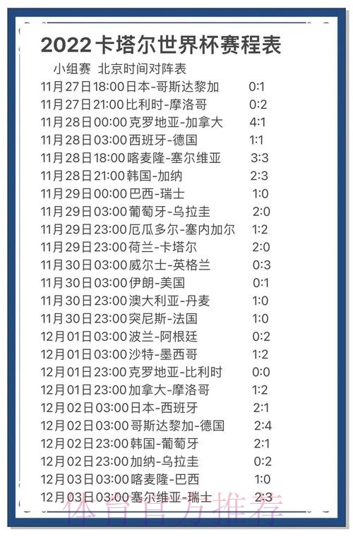 揭秘世界杯预测推荐：精准投注指南