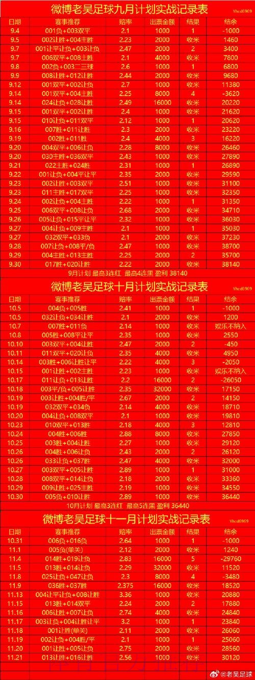 全面指南:世界杯下注入口全站攻略 全面指南:世界杯下注入口全站攻略