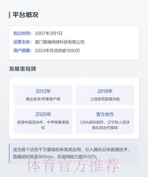 官方版世界杯直播APP下载指南